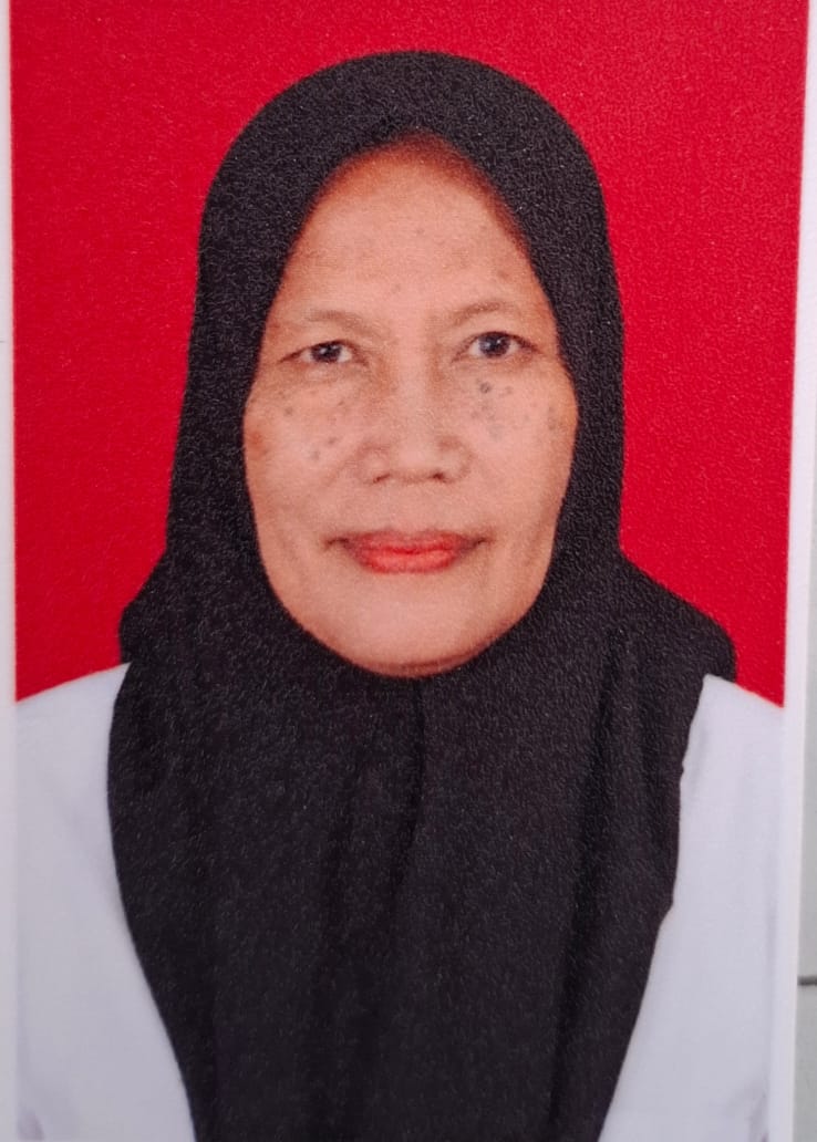 Hermawati, S.Pd